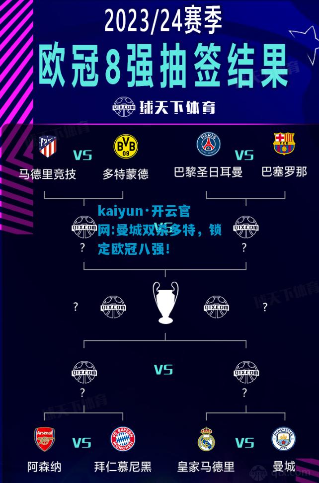 kaiyun·开云官网:曼城双杀多特，锁定欧冠八强！
