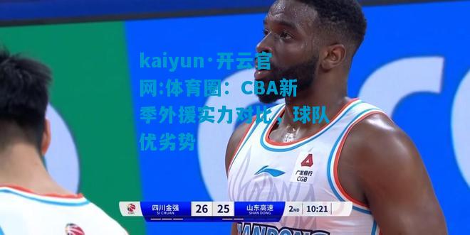 体育圈：CBA新季外援实力对比，球队优劣势