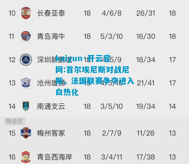 kaiyun·开云官网:首尔埃尼斯对战尼斯，法国联赛争夺进入白热化