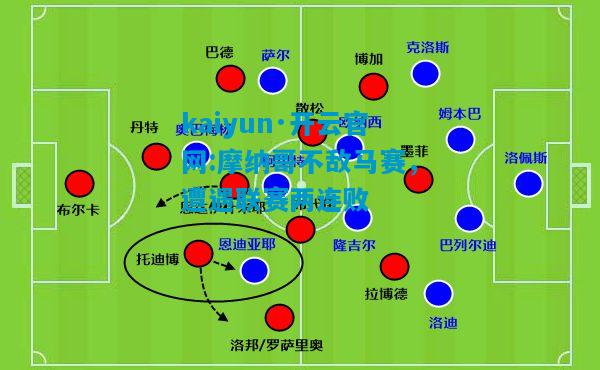 kaiyun·开云官网:摩纳哥不敌马赛，遭遇联赛两连败