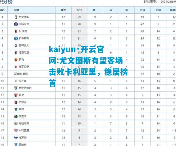 kaiyun·开云官网:尤文图斯有望客场击败卡利亚里，稳居榜首