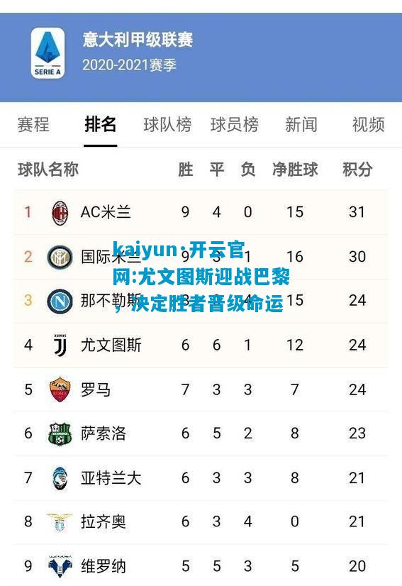 kaiyun·开云官网:尤文图斯迎战巴黎，决定胜者晋级命运