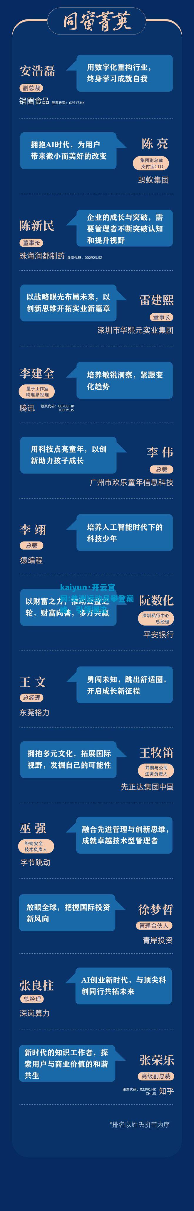 kaiyun·开云官网:美洲运动员攀登巅峰，引领潮流