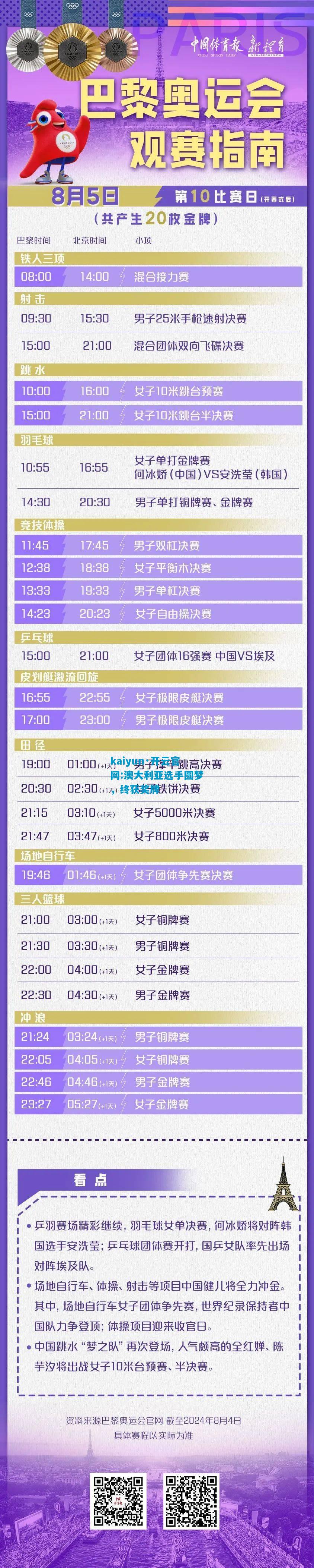 kaiyun·开云官网:澳大利亚选手圆梦，终获奖牌