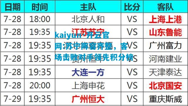 苏宁阵容齐整，客场击败对手领先积分榜