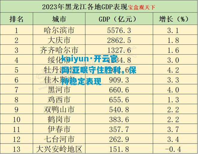 亚眠守住胜利，保持稳定表现