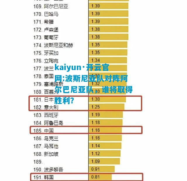 kaiyun·开云官网:波斯尼亚队对阵阿尔巴尼亚队，谁将取得胜利？