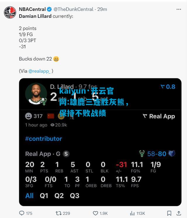 雄鹿三连胜灰熊，保持不败战绩