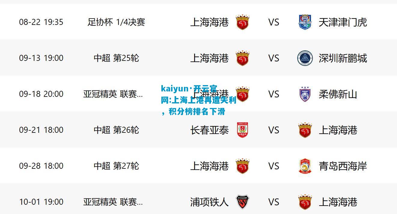 kaiyun·开云官网:上海上港再遭失利，积分榜排名下滑