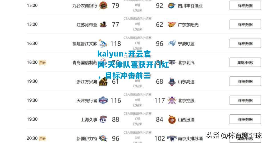 kaiyun·开云官网:天津队喜获开门红，目标冲击前三