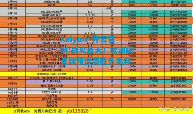 kaiyun·开云官网:战火连天！欧洲区足球预选赛胜负难料
