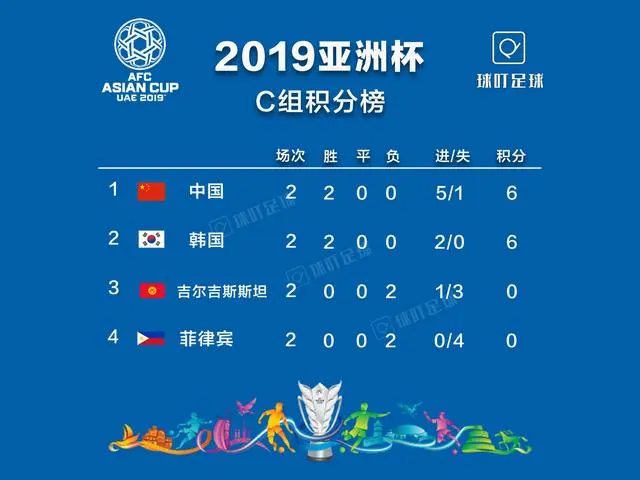 kaiyun·开云官网:国安主场负申鑫，排名积分榜有所下滑