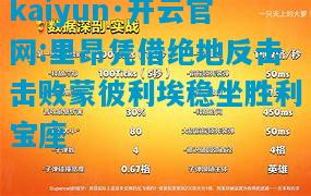 kaiyun·开云官网:里昂凭借绝地反击击败蒙彼利埃稳坐胜利宝座