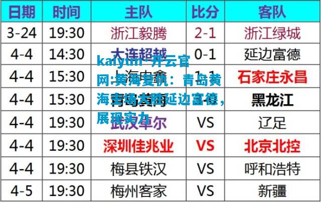 黄海复仇：青岛黄海主场大胜延边富德，展现实力