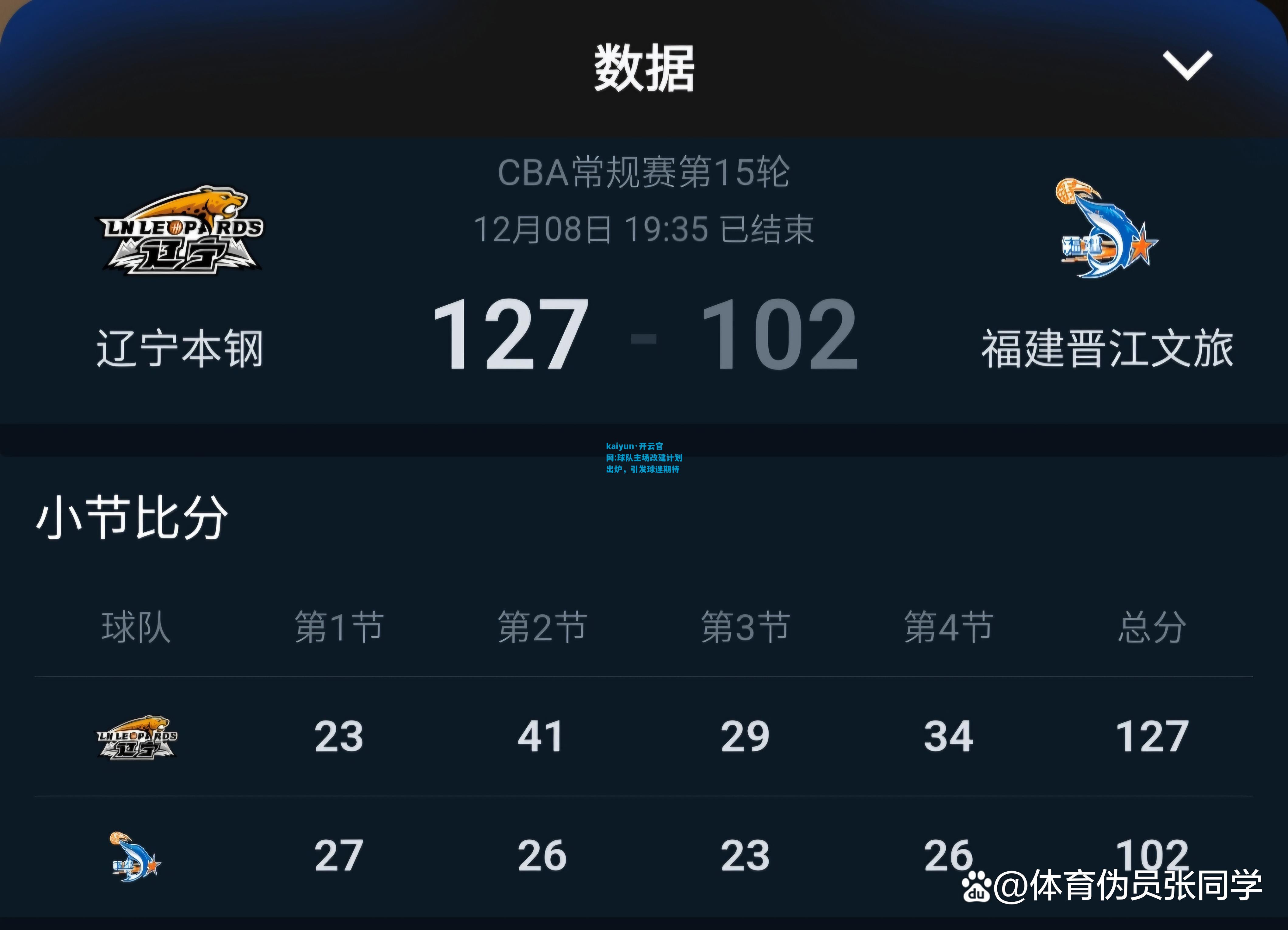kaiyun·开云官网:球队主场改建计划出炉，引发球迷期待