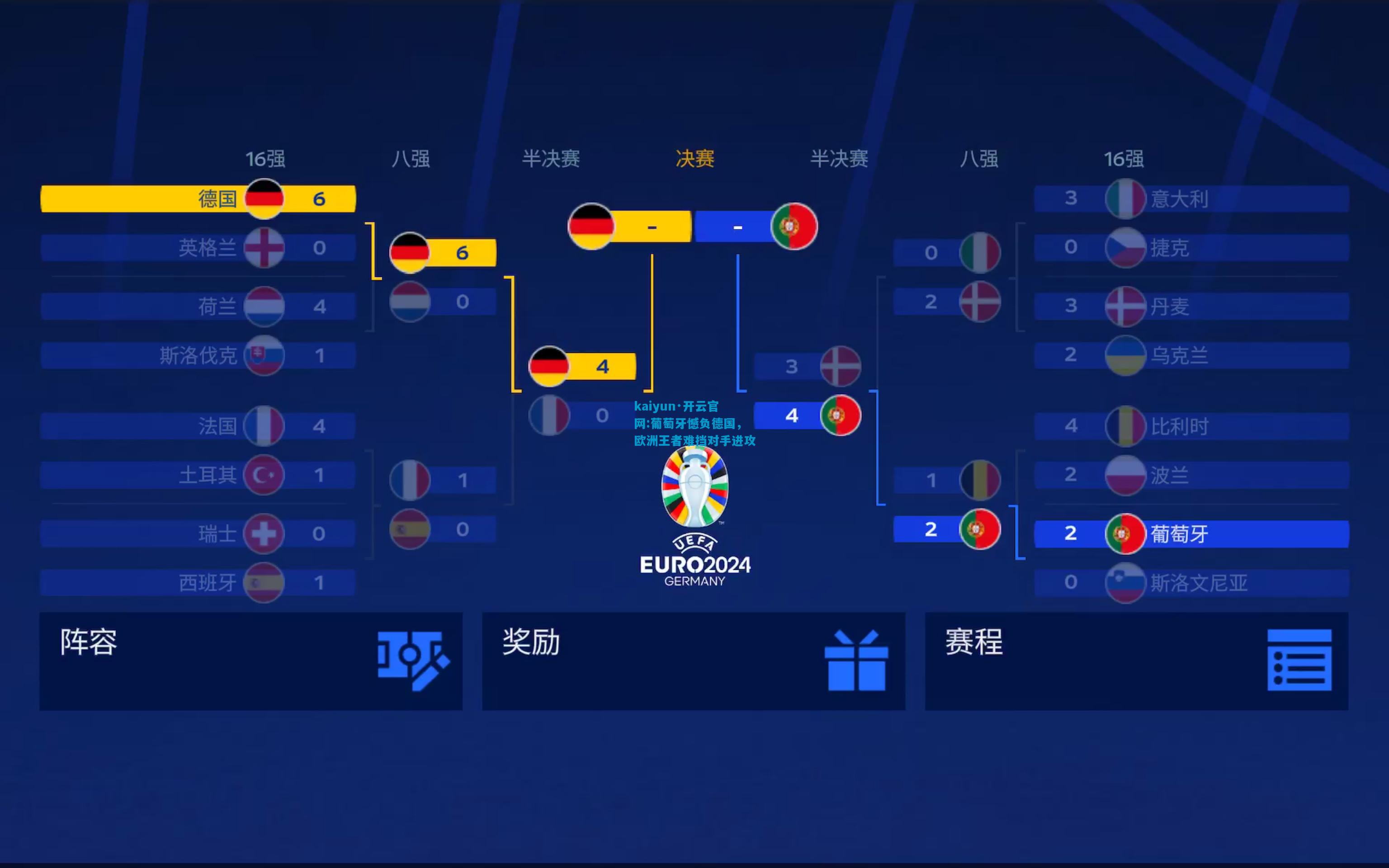 kaiyun·开云官网:葡萄牙憾负德国，欧洲王者难挡对手进攻